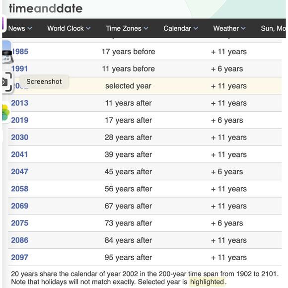 Vintage Y2K Tolkien Wall Calendar Ted Nasmith ISBN #0066211549 (2002) + Poster - Picture 4 of 4
